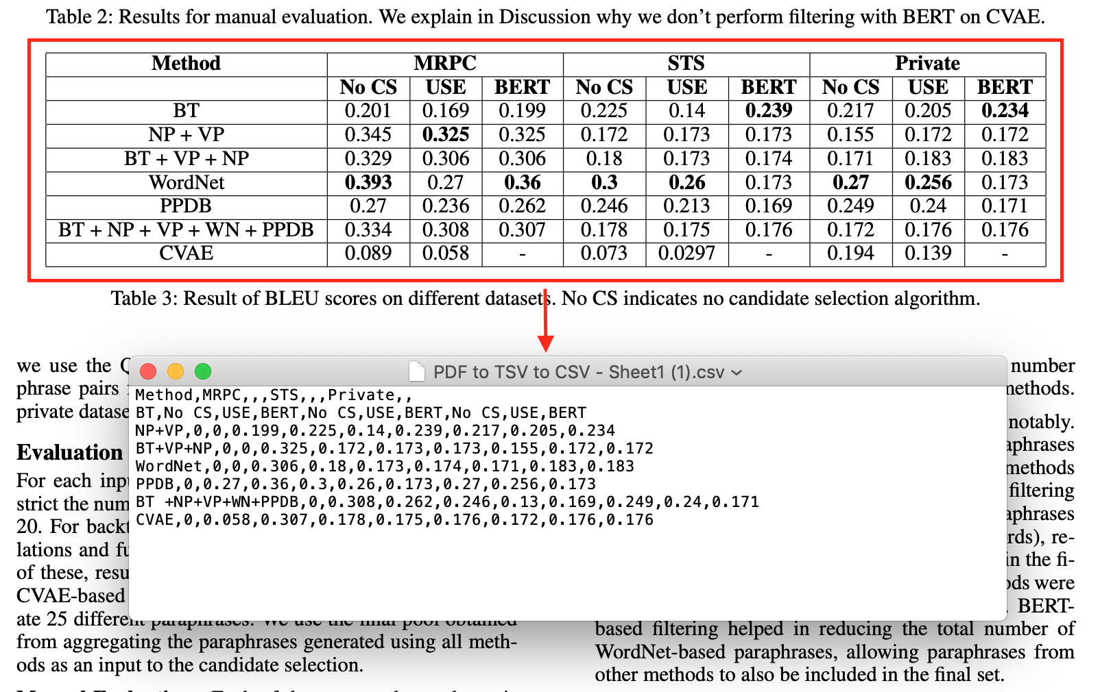 Convert Tables In PDFs To CSV Files In Less Than 30 Seconds