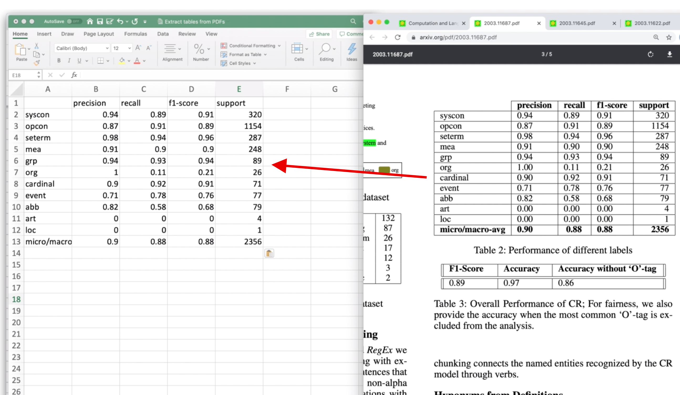 how to convert a pdf into an excel spreadsheet