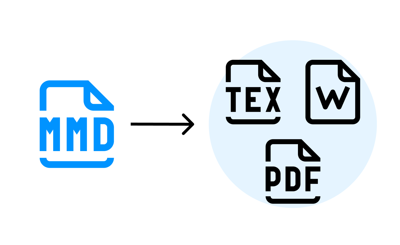 markdown-conversion