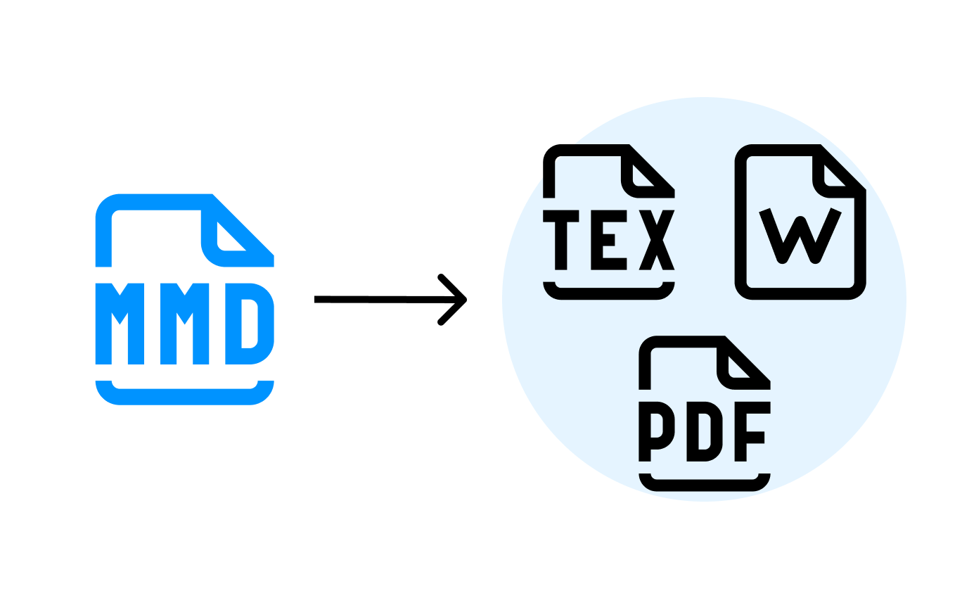 Markdown Conversion Markdown Conversion