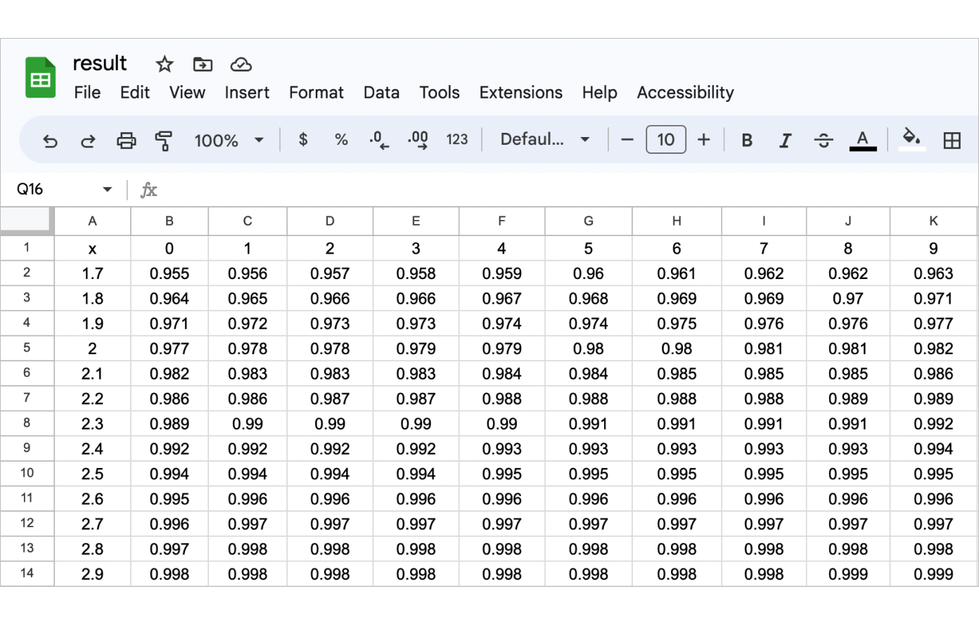 Open CSV in your spreadsheet