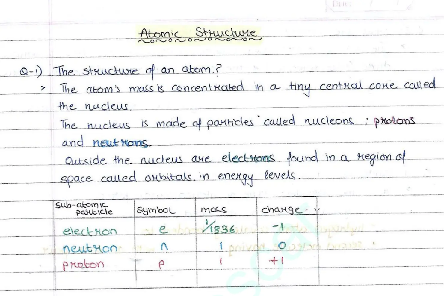 Handwriting