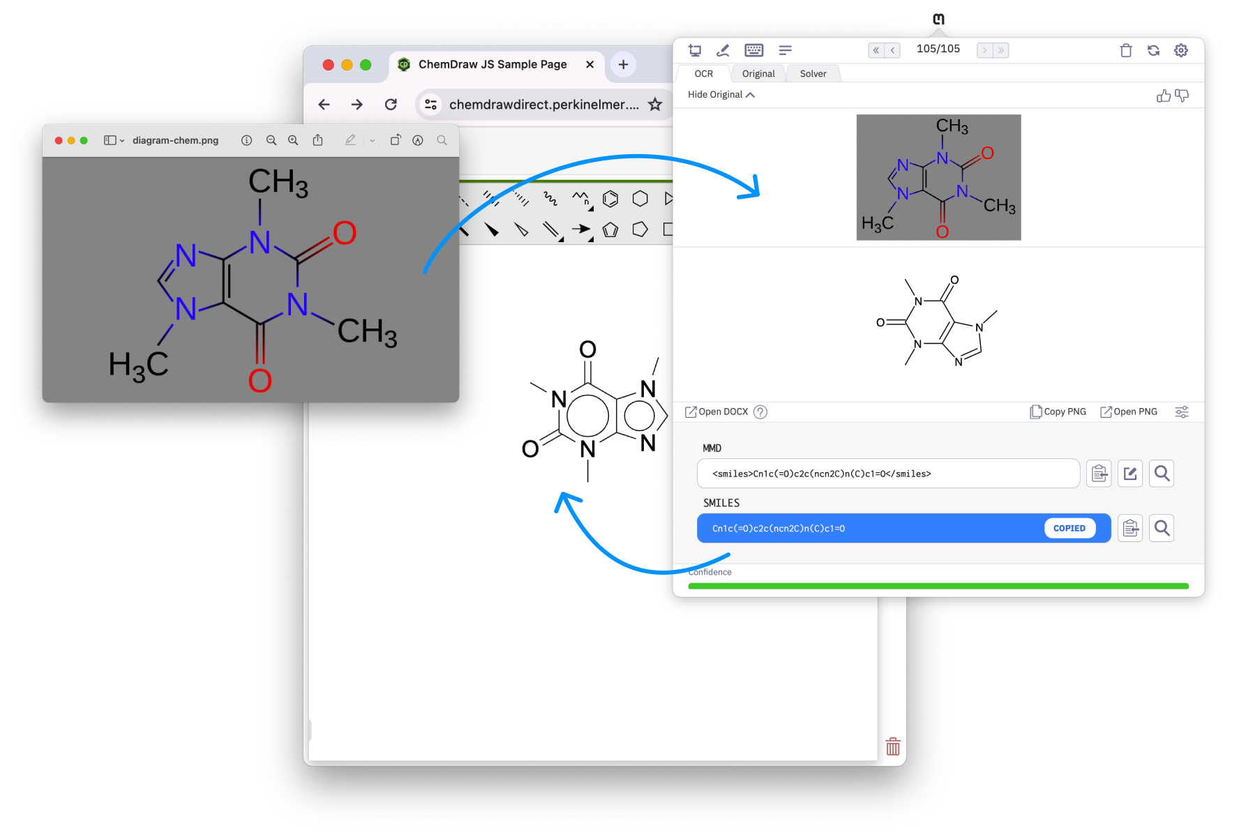A diagram showing image to ChemDraw conversion