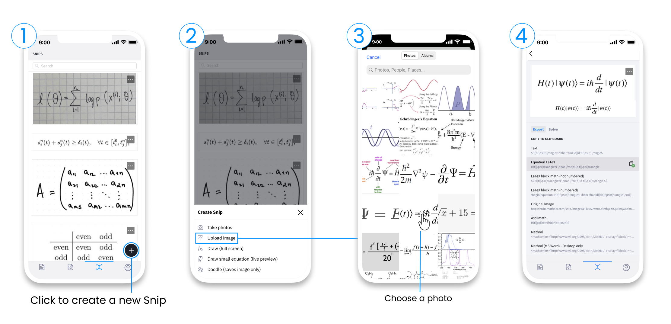 Steps for uploading an image to Snip