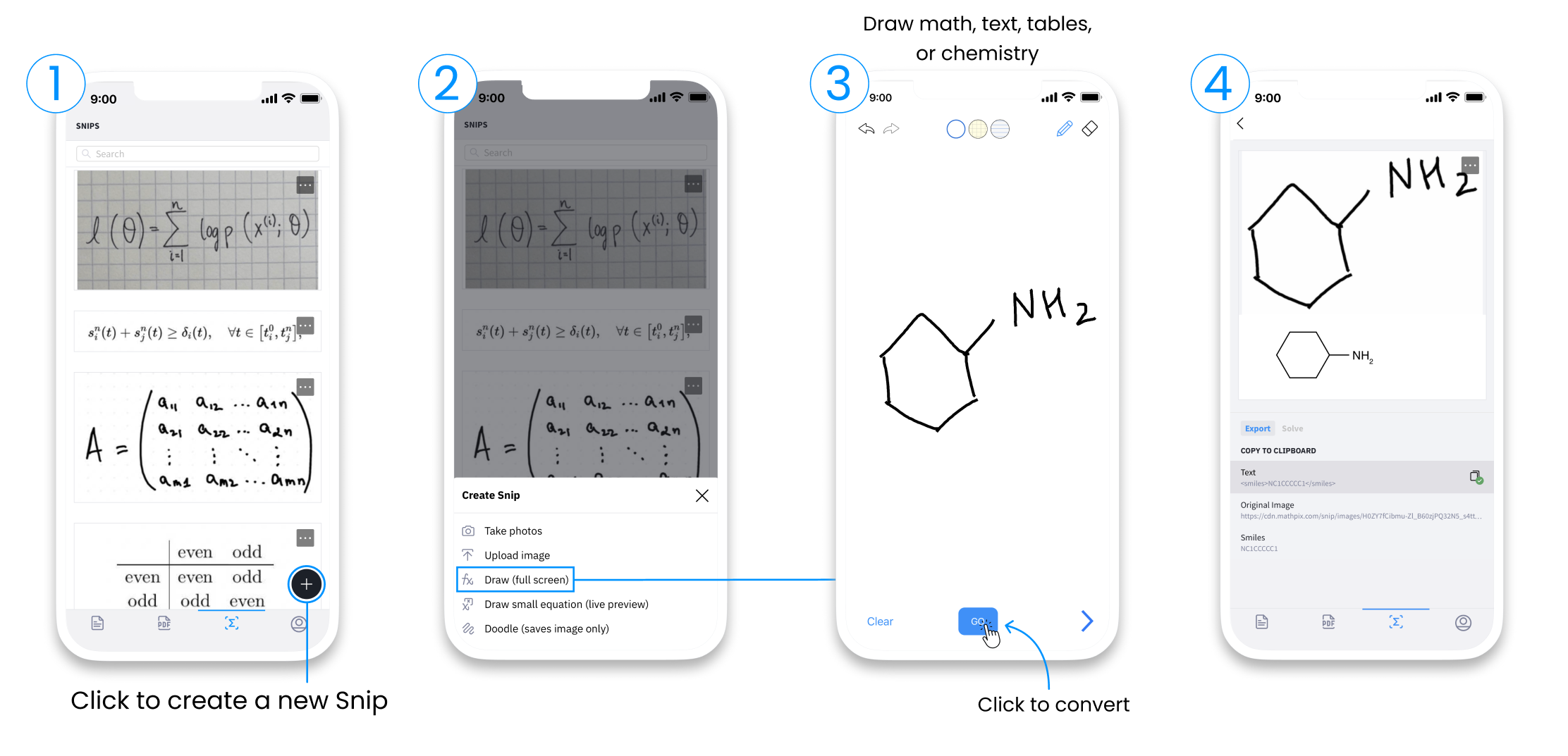 Steps for drawing a Snip of a chemical diagram on iOS