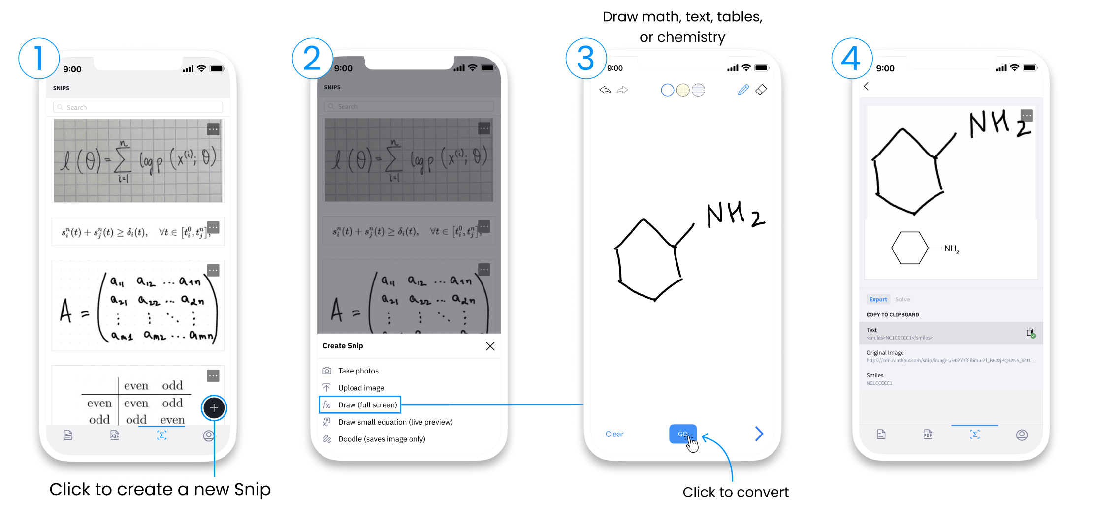 Шаги по нарижению химической диаграммы на iOS