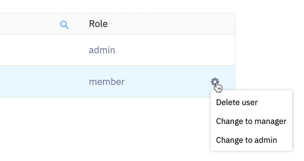 Delete or manage members roles
