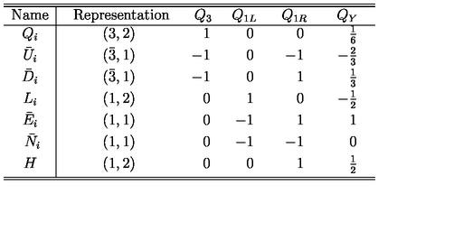 Mathpix Snip User Guide