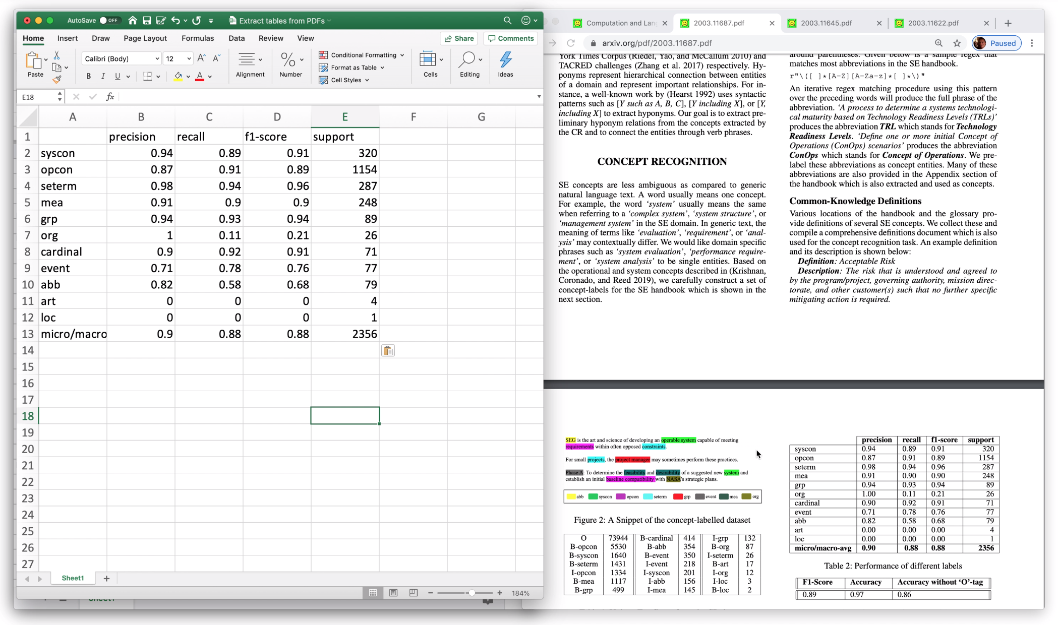 Что такое патч excel