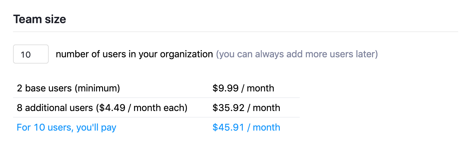 Enter your team size before adding payment information