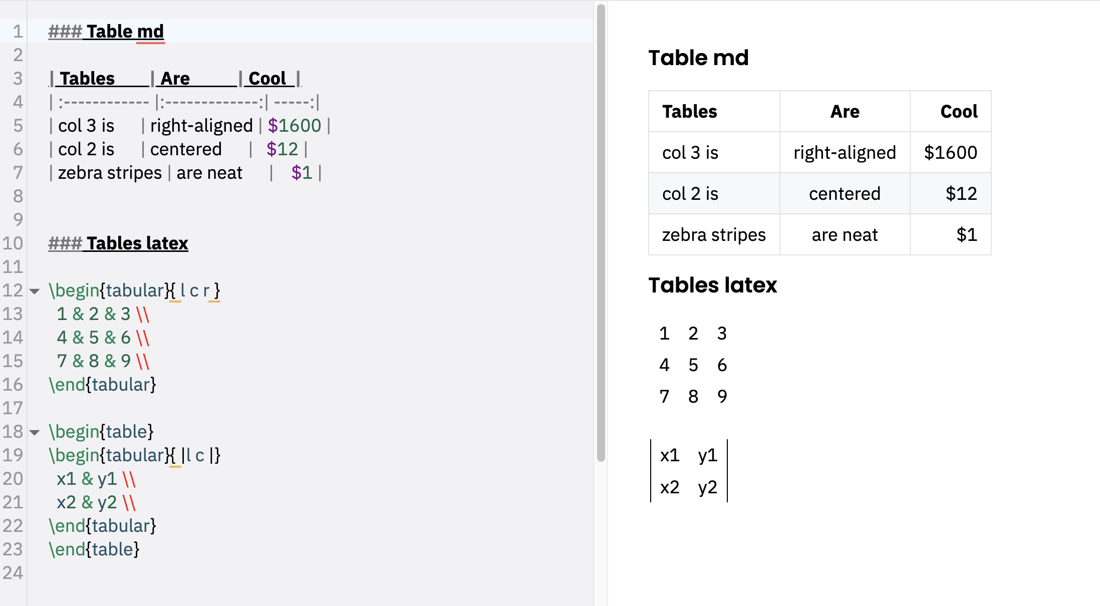 Center aligned Markdown and LaTeX tables in Snip web app